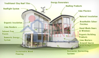 10 Cutting-edge, Energy-efficient Building Materials