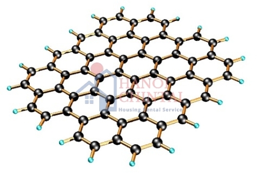 5 ứng dụng tuyệt vời của siêu vật liệu Graphene