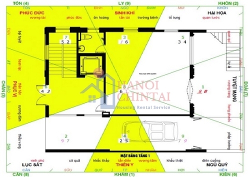 Top 6 đại kỵ khi xem phong thủy nhà ở và cách hóa giải đơn giản