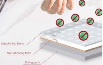 Công nghệ vật liệu xây dựng kháng khuẩn - Điểm nổi bật của ngành xây dựng hiện đại