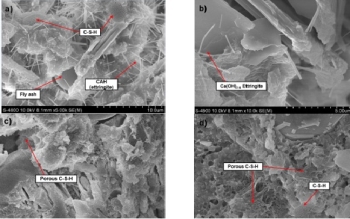 Nghiên cứu ảnh hưởng thành phần phụ gia polymer tái phân tán đến tính chất vữa khô