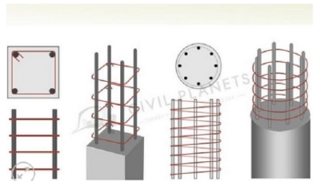 Nghiên cứu tính toán cột mảnh bê tông cốt thép chịu nén lệch tâm phẳng