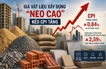 Nhóm nhà ở và vật liệu xây dựng tác động mạnh nhất tới CPI tháng 4/2026