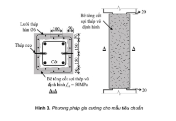 Nghiên cứu thực nghiệm gia cường kháng chấn cho cột bê tông cốt thép sử dụng cốt sợi vô định hình