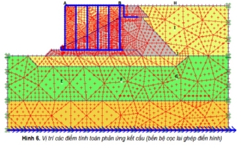 Phân tích sự làm việc kháng chấn của kết cấu bến bệ cọc lai ghép trọng lực