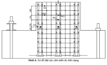 Nghiên cứu thực nghiệm xác định ứng xử chịu cắt của vách liên hợp thép hình bê tông cốt thép