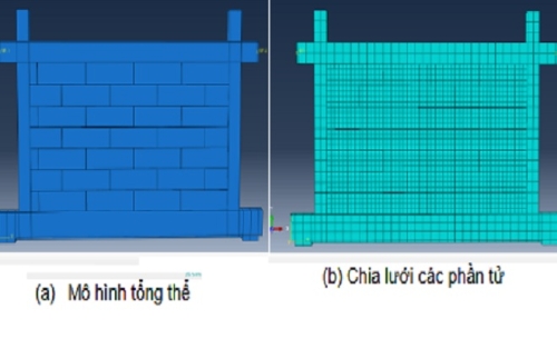 Mô hình số khung bê tông cốt thép có tường xây chèn chịu tải trọng ngang