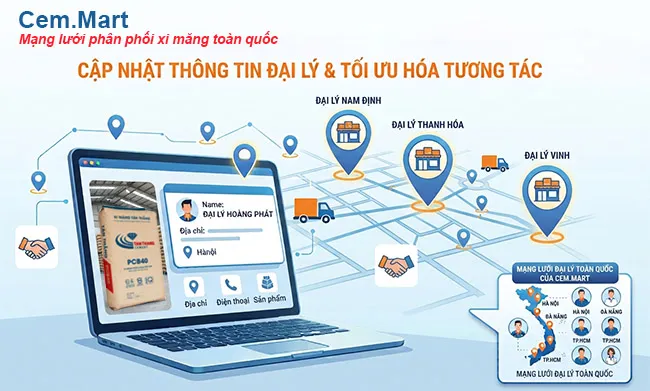 Cem.Mart triển khai chương trình tiếp nhận đăng ký và cập nhật thông tin đại lý xi măng