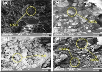 Công nghệ bê tông mới từ zeolite và than sinh học giúp tăng độ bền và hấp thụ CO2